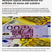 Venture capital movimentou 457 milhes de euros at outubro